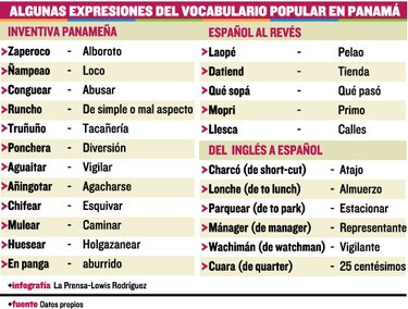 Idioma a rienda suelta