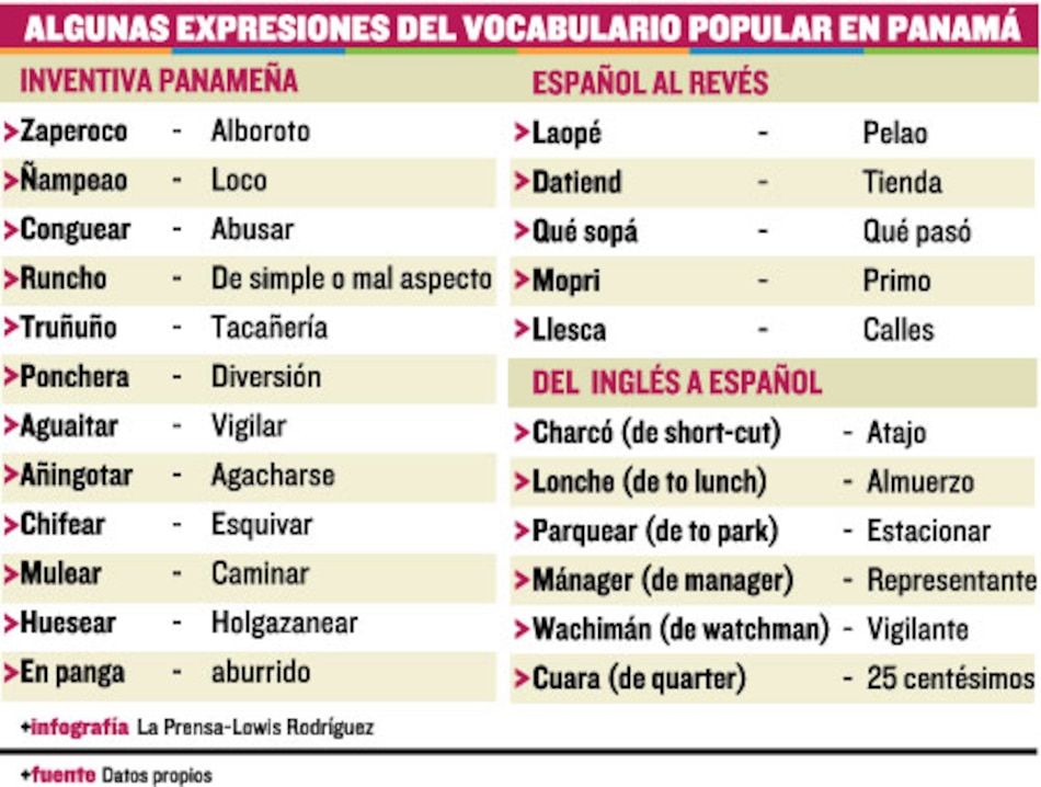 Idioma a rienda suelta