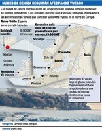 Sigue el caos en Europa