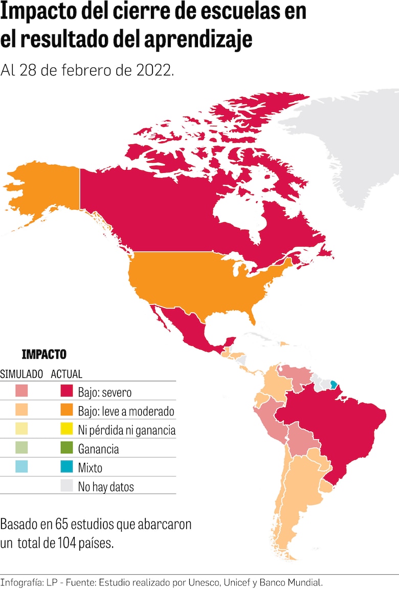 3 mil 55 escuelas brindan clases presenciales en el país: Unicef