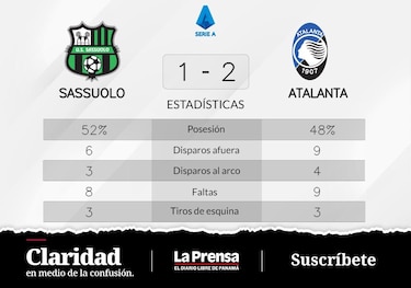 Atalanta vence a Sassuolo y llega a la cima de la tabla