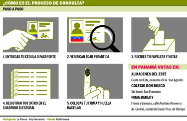 Venezuela decide mañana