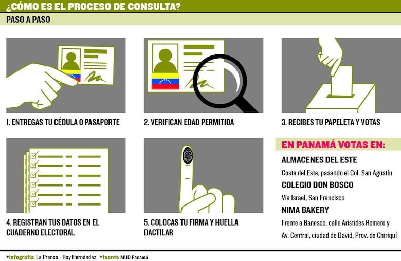 Venezuela decide mañana