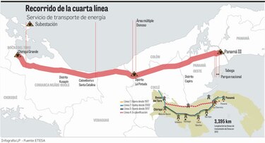 Etesa avala propuesta de empresa china