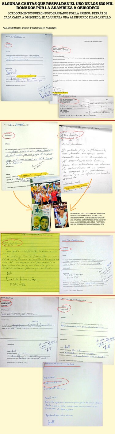 Comisiones por recibir donación