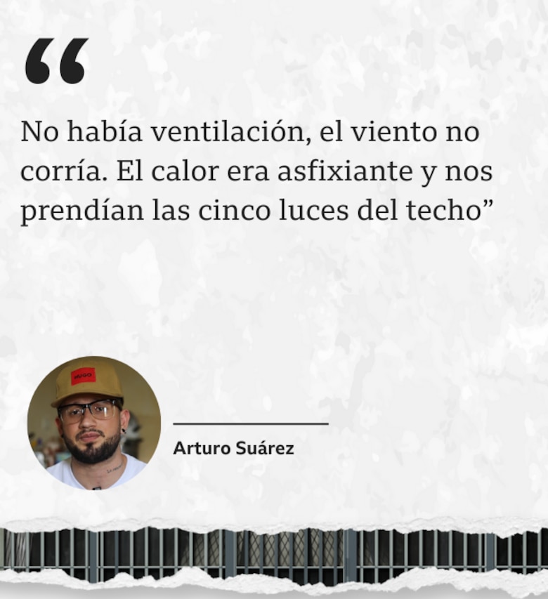 La brutalidad en la megacárcel de Bukele que denuncian 8 de los venezolanos deportados por Estados Unidos: ‘bienvenidos al cementerio de hombres vivos’