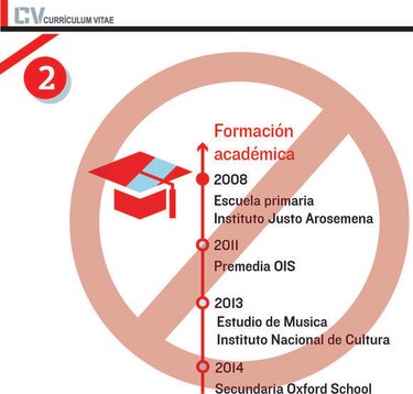 Cinco errores comunes en un currículo