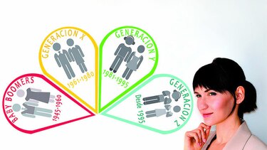 Tendencias en la comunicación para 2018