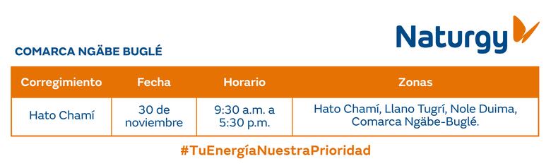 Trabajos de mantenimiento en la red eléctrica del 25 de noviembre al 1 de diciembre de 2024