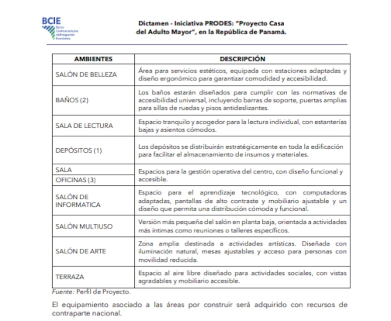 Presidencia destinará casi 10 veces más dinero a la villa diplomática que a la nueva casa del adulto mayor