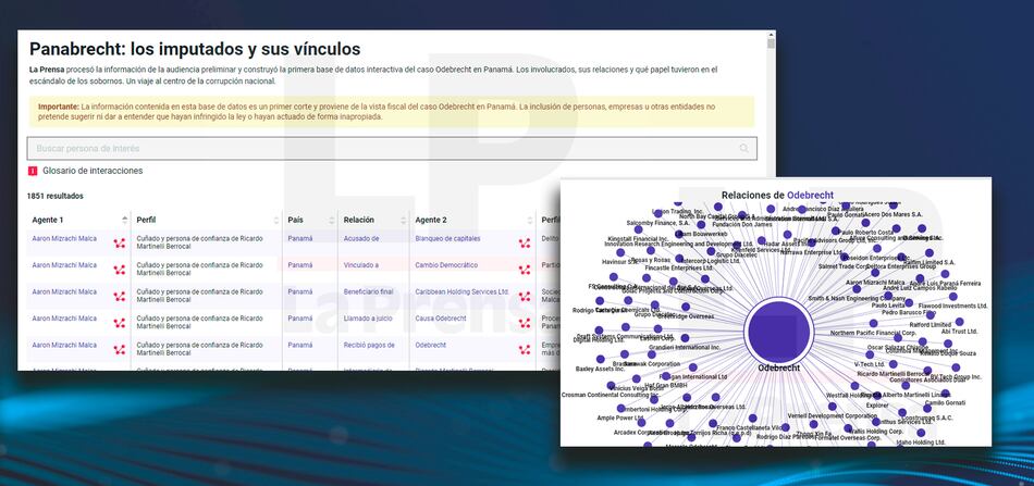 Panabrecht: anatomía de un escándalo