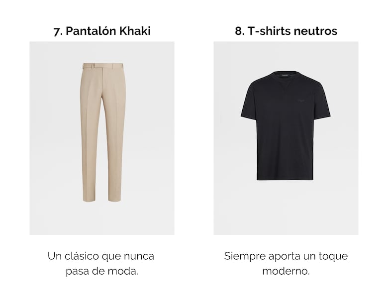 El Guardarropa Moderno