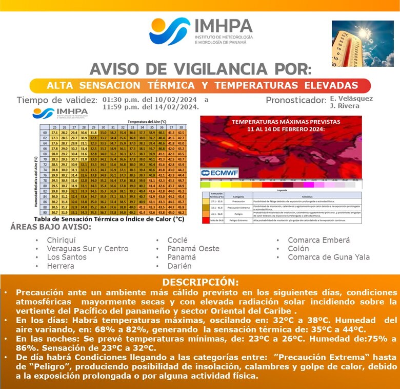Carnaval 2024 con altas temperaturas y sensación térmica elevada en Panamá