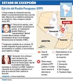 Congreso le da luz verde a Lugo