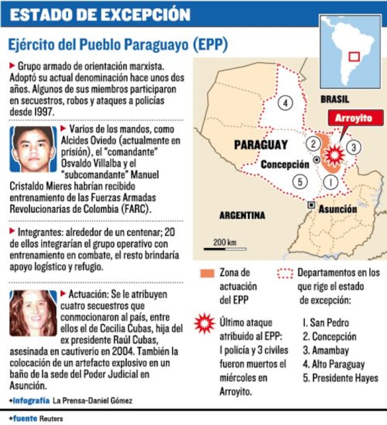 Congreso le da luz verde a Lugo