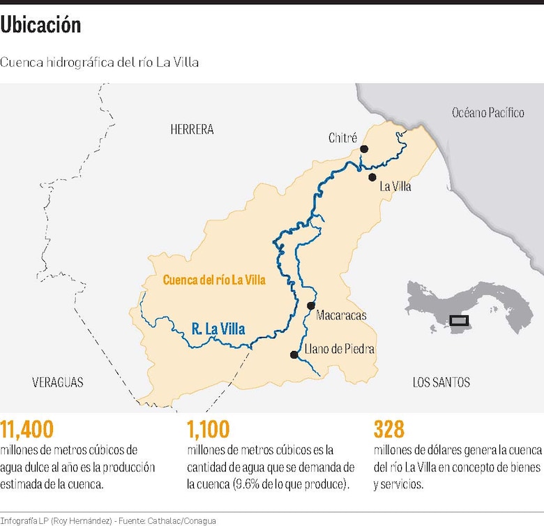 La riqueza hídrica de Panamá