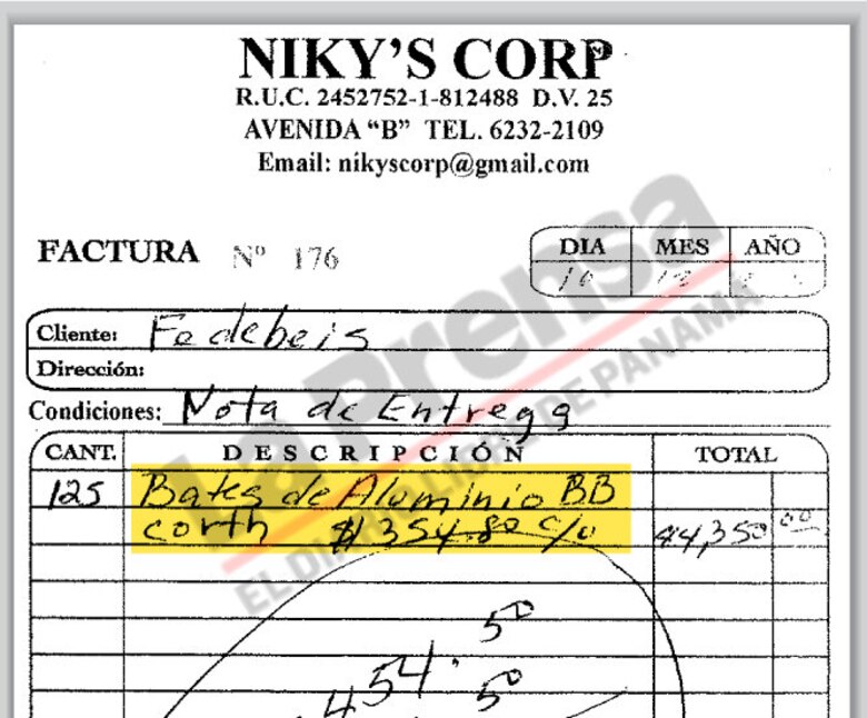 Miles y miles en insumos fantasma