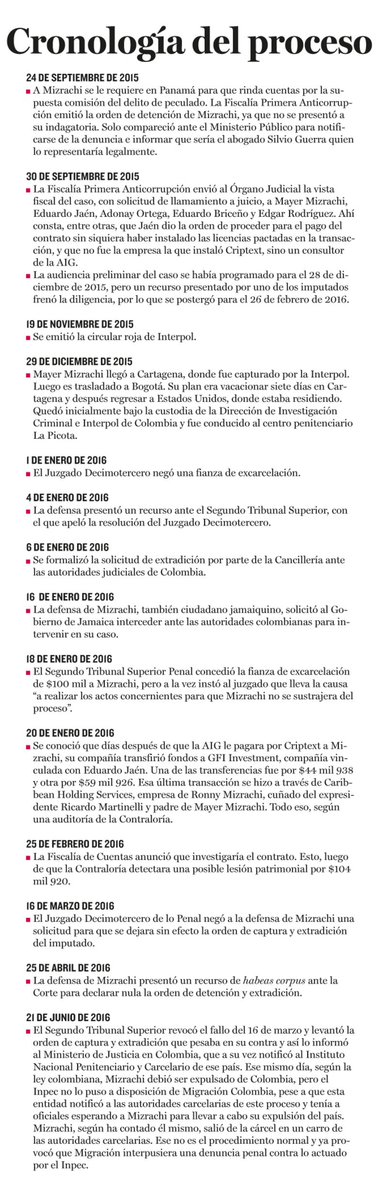 Director de Migración Colombia habla sobre el caso de Mayer Mizrachi Matalon