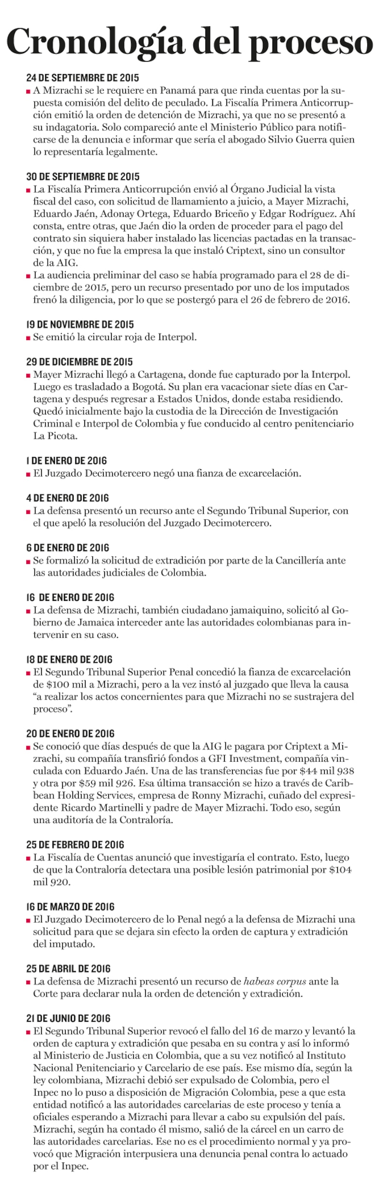 Director de Migración Colombia habla sobre el caso de Mayer Mizrachi Matalon