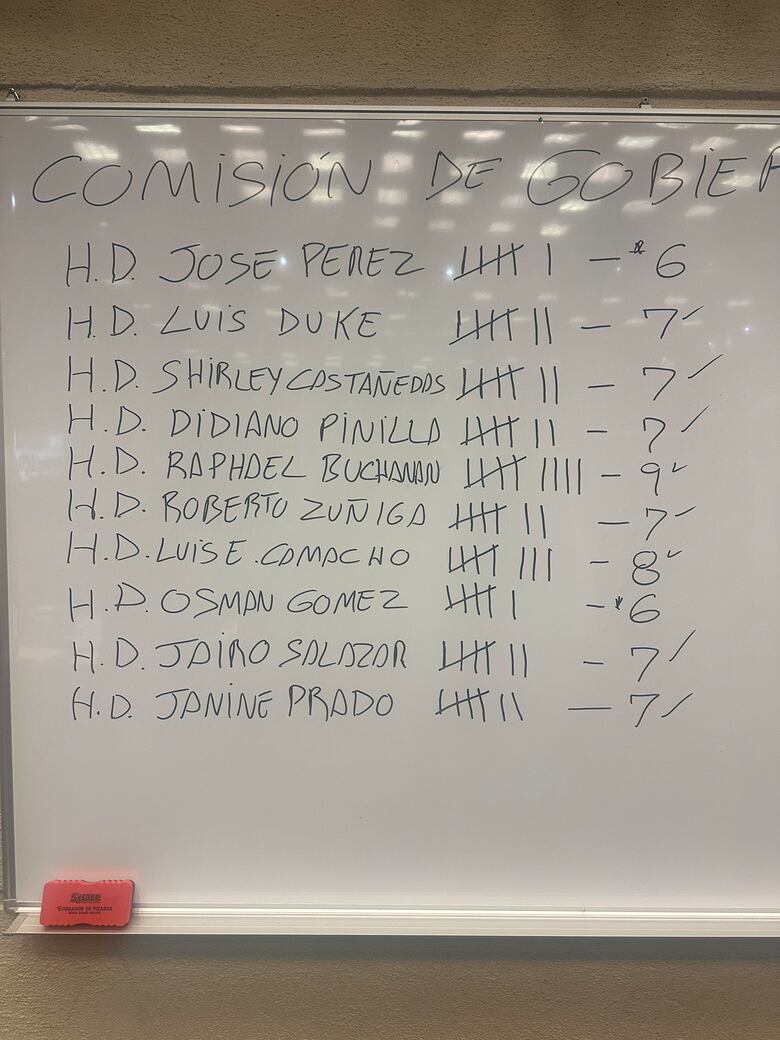 Asamblea Nacional y la noche de las traiciones