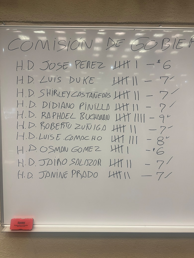 Asamblea Nacional y la noche de las traiciones