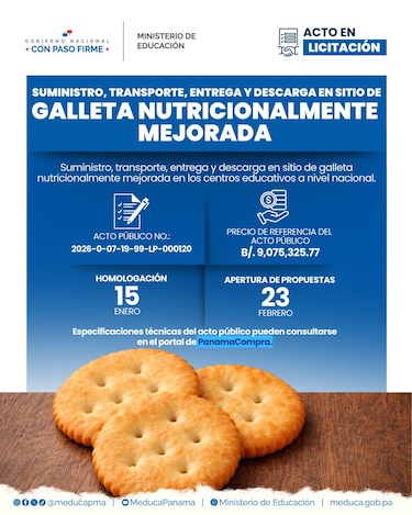 Demora en procesos de contratación retrasa llegada de la merienda escolar a las aulas