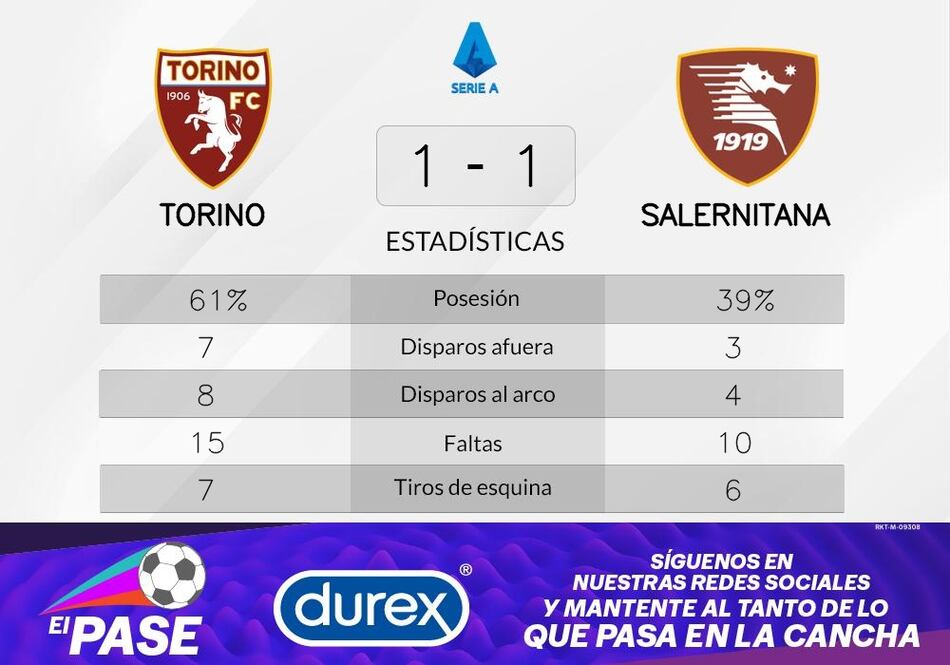 Vilhena da en el blanco y Salernitana suma un punto