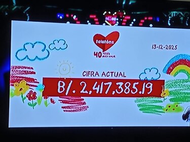 Teletón 20-30 recauda más de $2 millones 417 mil para el Centro de Diagnóstico Prenatal en el Hospital Santo Tomás