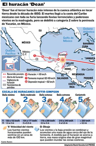 Las secuelas del huracán ‘Dean’