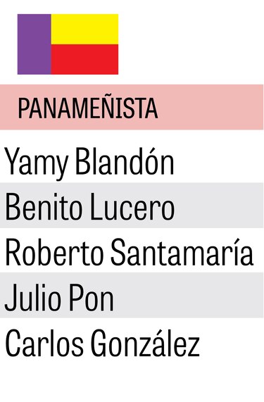 Estos son los candidatos a diputados que competirán por las cinco curules en el circuito 8-3