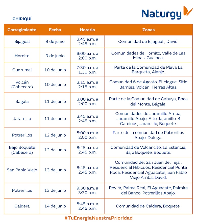 Trabajos de mantenimiento en la red eléctrica del 9 al 15 de junio 2025