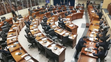 Cciap insta a la Asamblea Nacional a actuar ‘con prudencia’
