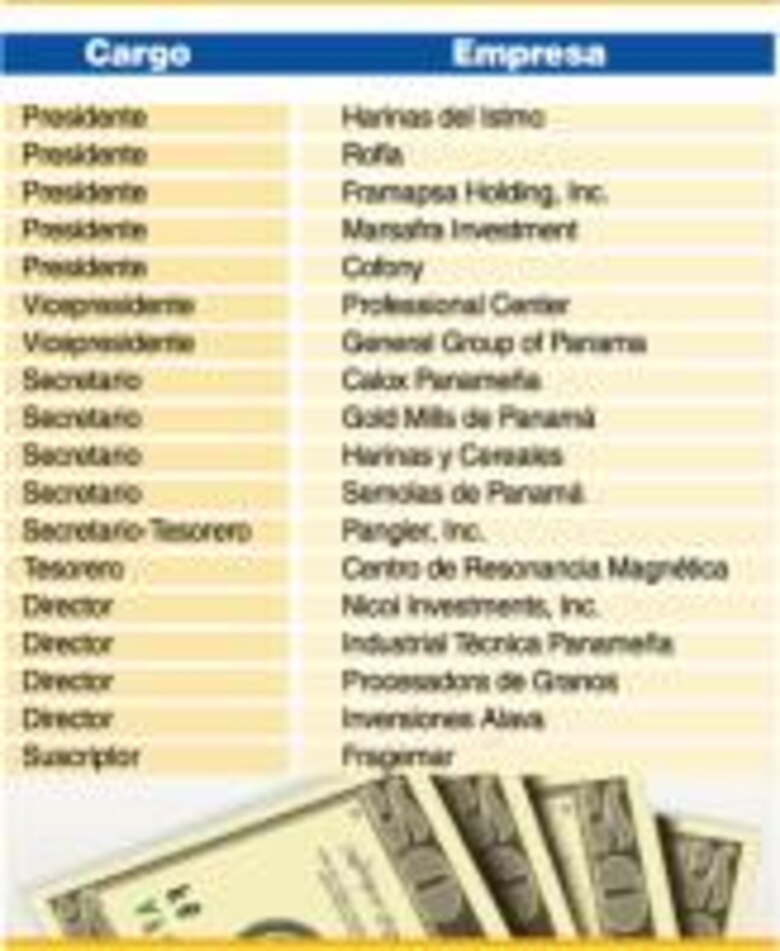 Vinculan a empresario con millonario fraude en EU