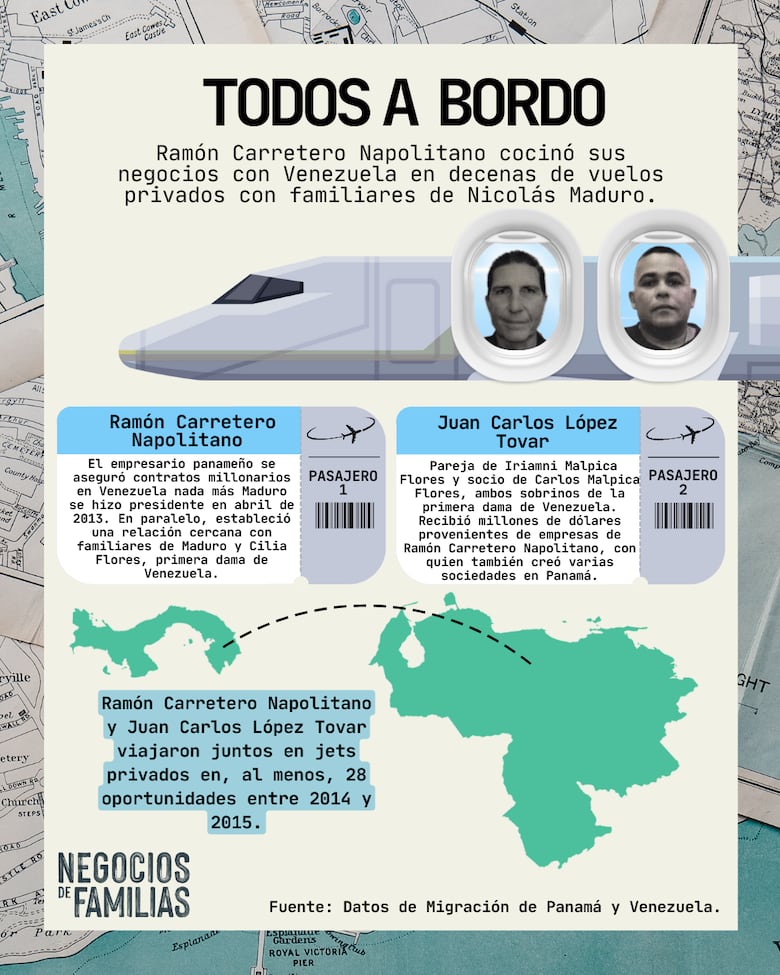 Se llama Carretero, pero sus negocios vuelan con Maduro (y familia)