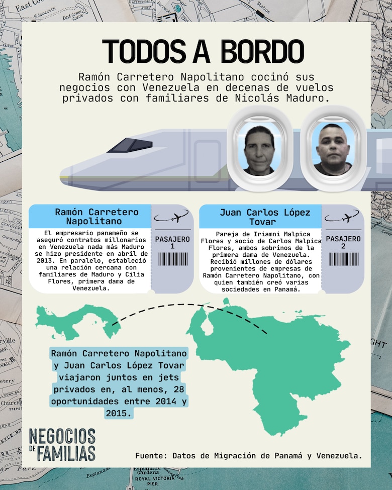 Se llama Carretero, pero sus negocios vuelan con Maduro (y familia)