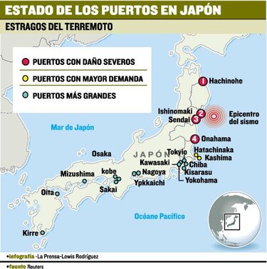 Puertos japoneses dañados por el pasado sismo