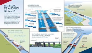Canal de Panamá refuerza ahorro de agua por la sequía