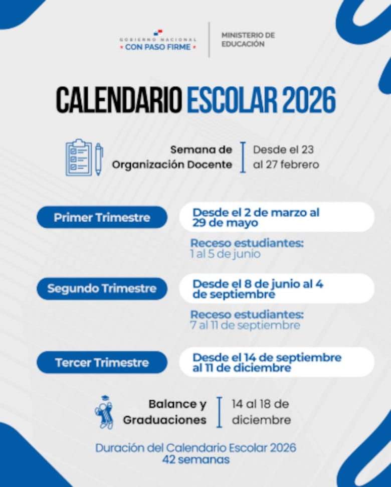 Vacaciones escolares 2025: ¿cuándo es el último día de clases según el Meduca?