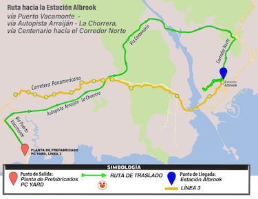 Traslado de vigas de la Línea 3 del Metro impactará el corredor norte desde el 6 de febrero