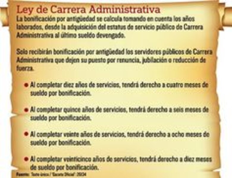 Universidad de Panamá, la entidad mejor bonificada