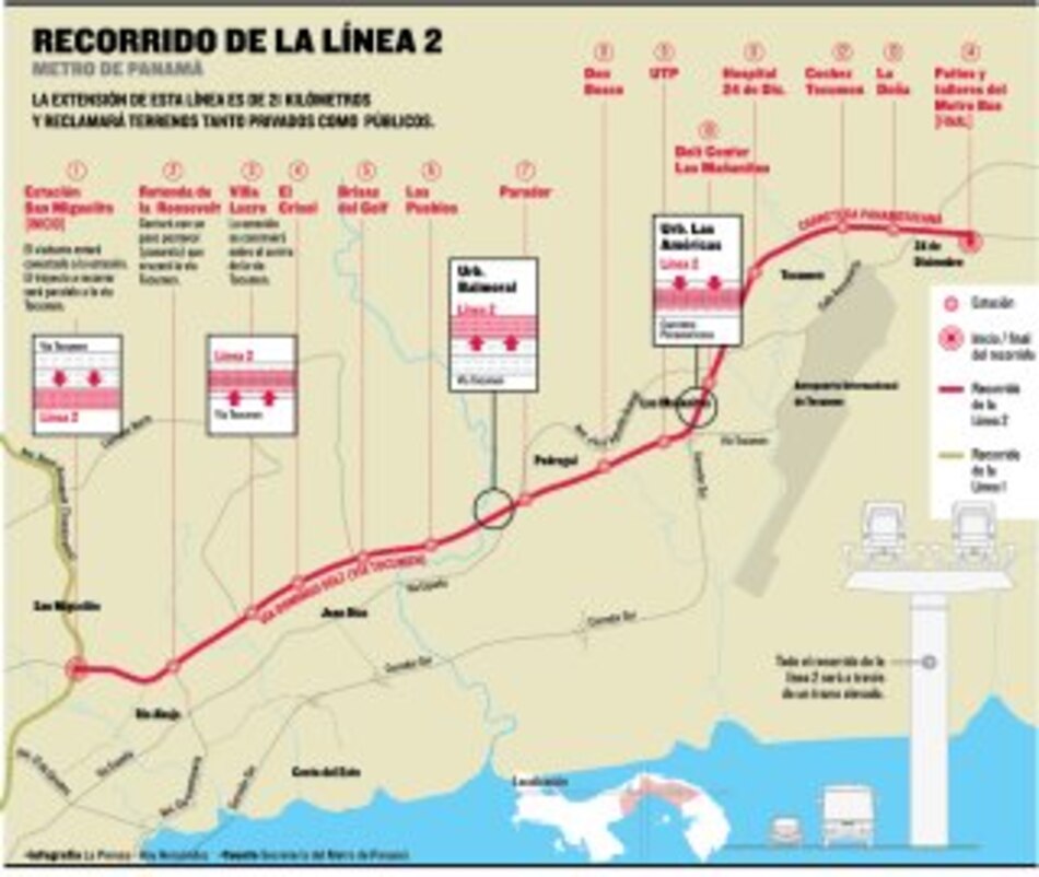 Línea 2 del Metro de Panamá recobrará servidumbre