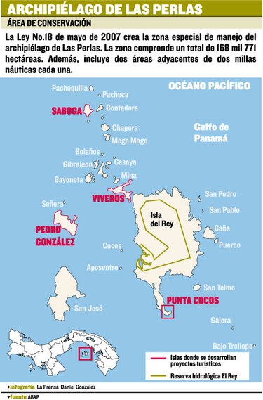 Las Perlas: área protegida donde la tala es legal