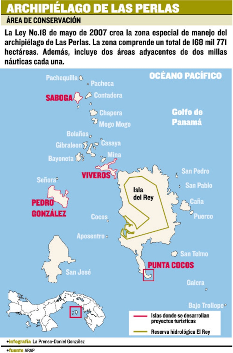 Las Perlas: área protegida donde la tala es legal