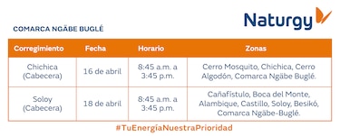 Trabajos de mantenimiento en la red eléctrica del 13 al 19 de abril de 2026