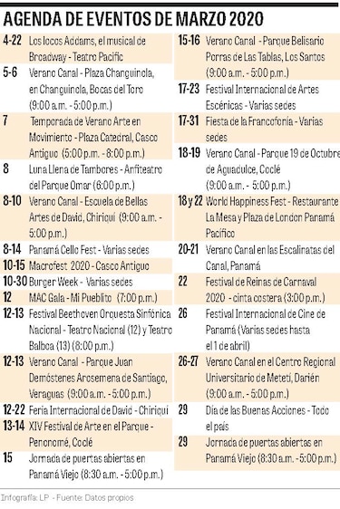 Agenda recreativa de marzo