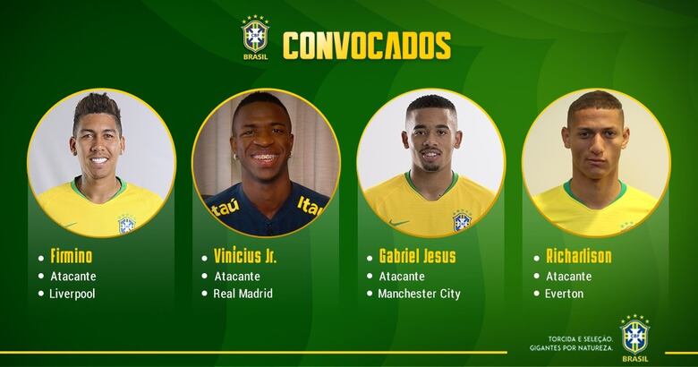 Brasil convoca a sus estrellas para enfrentar a Panamá