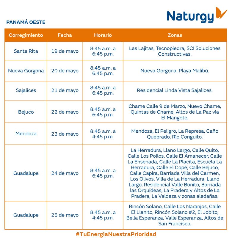 Trabajos de mantenimiento en la red eléctrica del 19 al 25 de mayo 2025