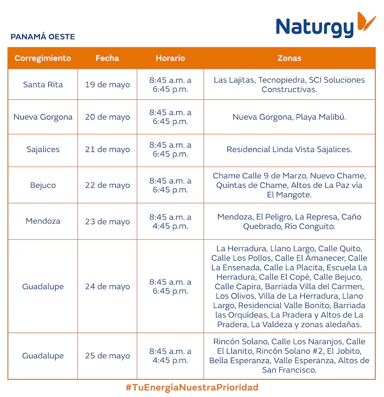 Trabajos de mantenimiento en la red eléctrica del 19 al 25 de mayo 2025
