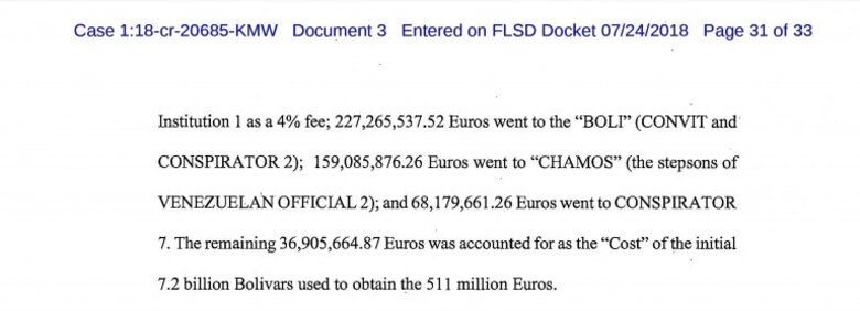 Panamá, el ‘hub’ del chavismo