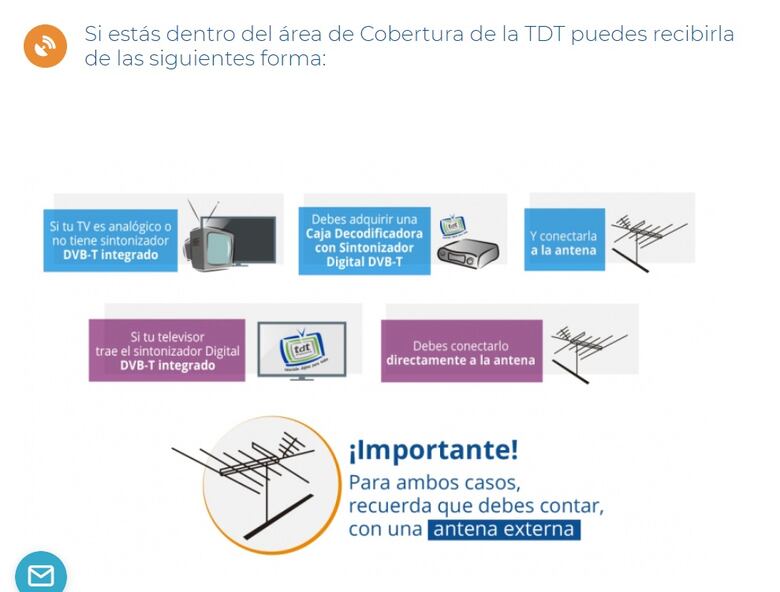 Anuncian apagón analógico en la televisión panameña